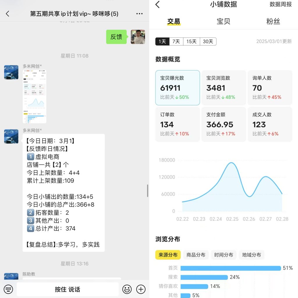 图片[19] 她：98年音乐女老师，每天额外2-4小时，15天净利润5168元，单天最高797元！！ 老秦