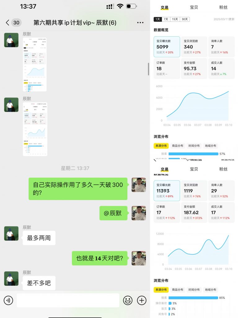 图片[2] 每天迷茫的浙江04年小伙，每天业余1-2小时搞这个，7天搞了6831.04元？ 老秦