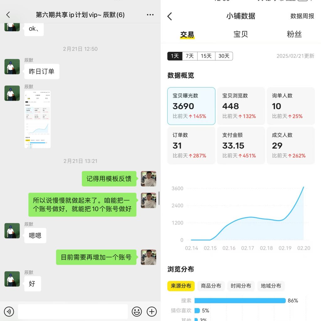 图片[14] 每天迷茫的浙江04年小伙，每天业余1-2小时搞这个，7天搞了6831.04元？ 老秦