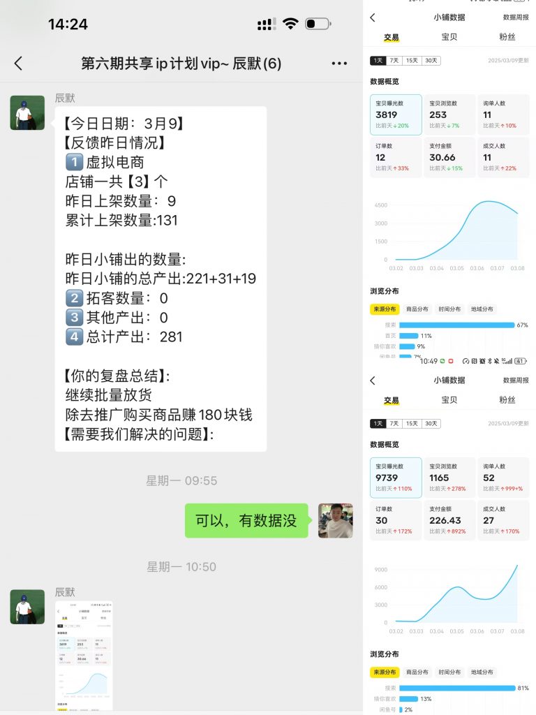 图片[16] 每天迷茫的浙江04年小伙，每天业余1-2小时搞这个，7天搞了6831.04元？ 老秦