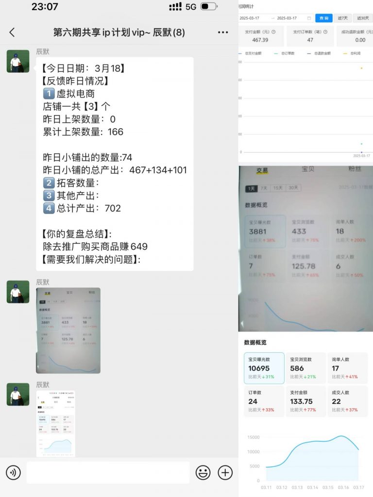 图片[35] 每天迷茫的浙江04年小伙，每天业余1-2小时搞这个，7天搞了6831.04元？ 老秦