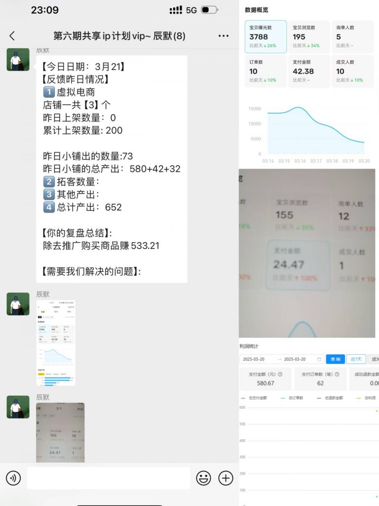 图片[38] 每天迷茫的浙江04年小伙，每天业余1-2小时搞这个，7天搞了6831.04元？ 老秦