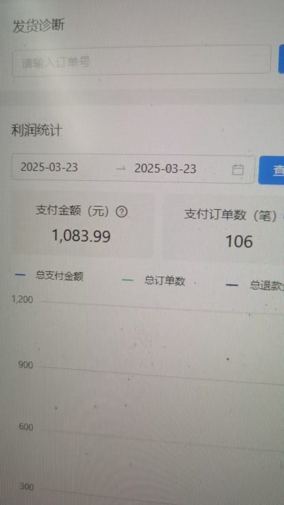 图片[45] 每天迷茫的浙江04年小伙，每天业余1-2小时搞这个，7天搞了6831.04元？ 老秦