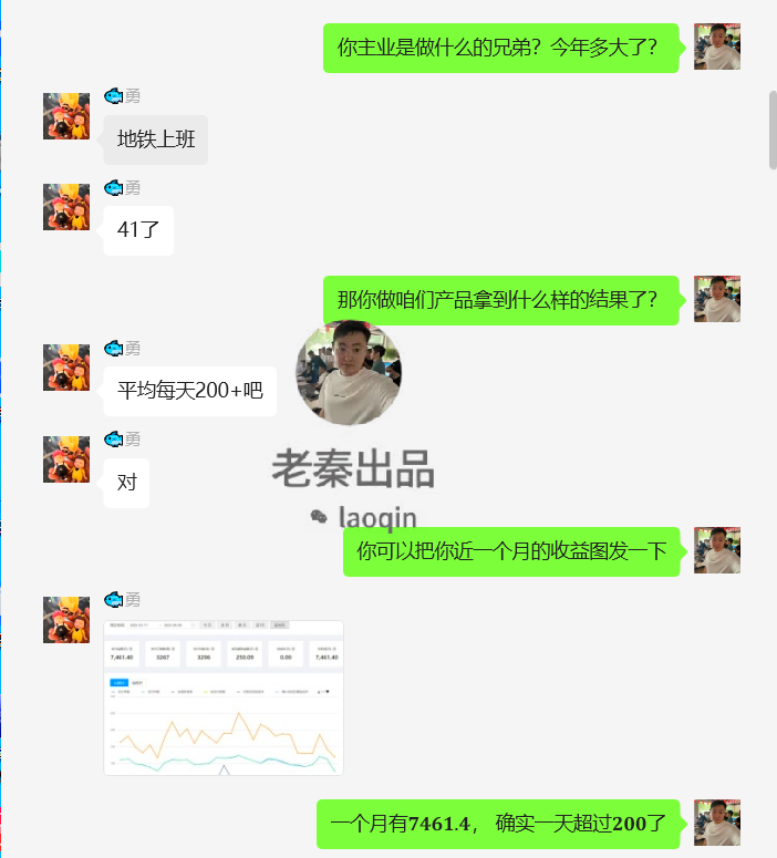 图片[2] 41岁安徽合肥大哥在地铁上班，额外做这个30天产出7461.4利润？ 老秦