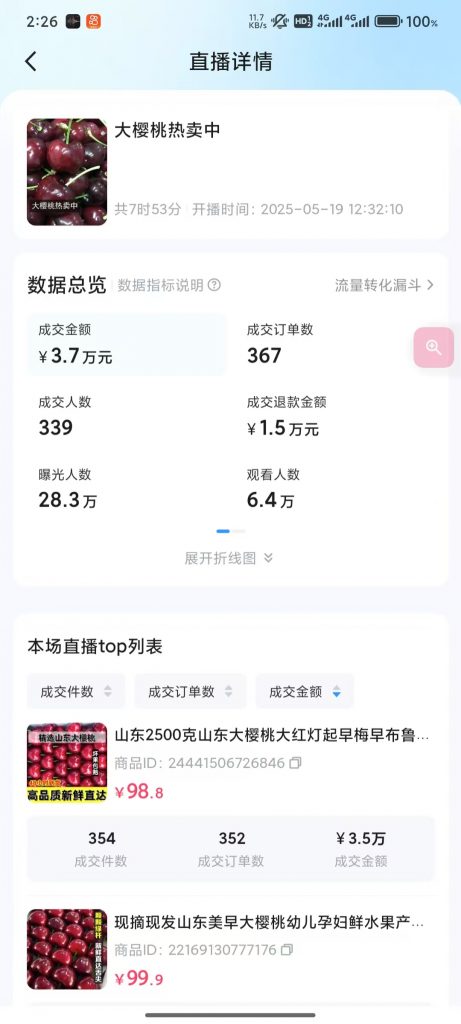 图片[4] 25岁陕西人，主业做推拿，副业搞这个，7天小搞4100＋？ 老秦