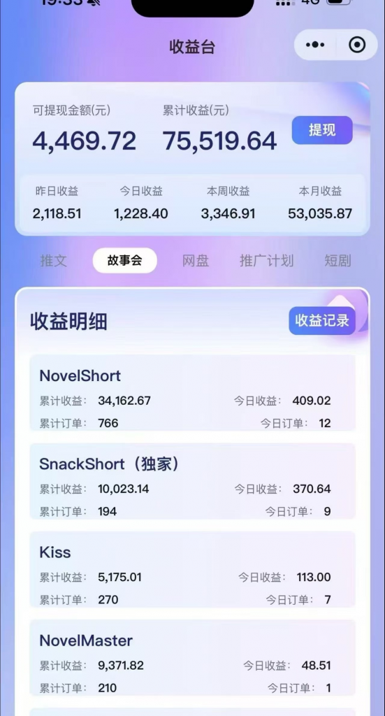 图片[2] 3.0版更新小说推文玩法，每天1小时，单账号最高产出793.29元？ 老秦