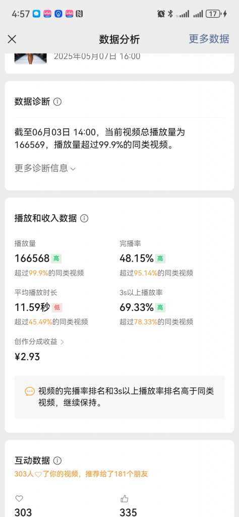 图片[2] 头条最新玩法，AI辅助高效问答，新账号19天收益7687.63？ 老秦