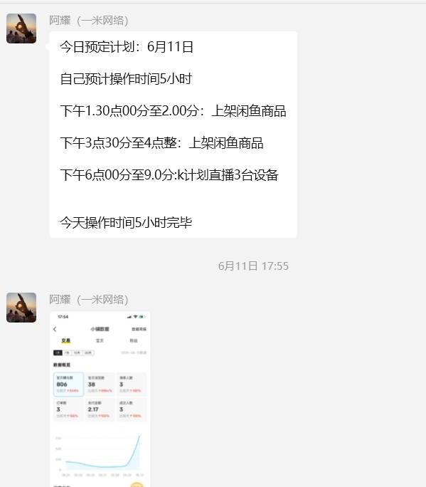 图片[15] 实体百万负债人实操这个13天：产出7400！日进2700，如何做的？ 老秦