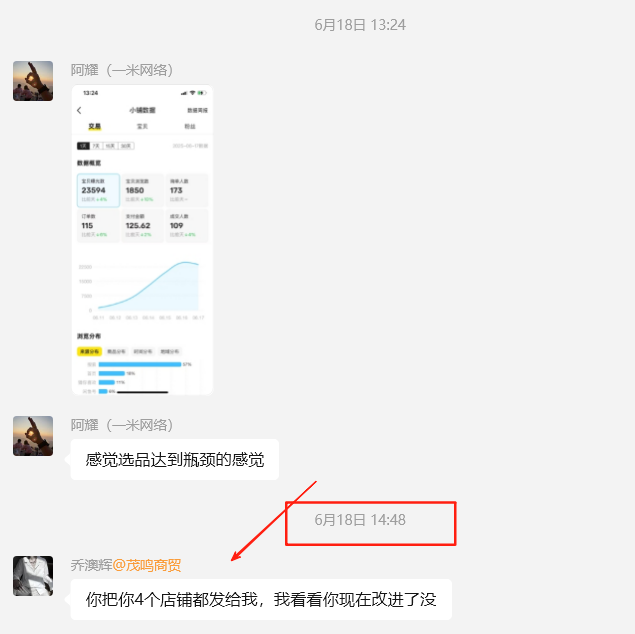 图片[28] 实体百万负债人实操这个13天：产出7400！日进2700，如何做的？ 老秦