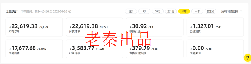 图片[17] 00后女同学在读研二课外2小时做这个60天赚了55295元？ 老秦