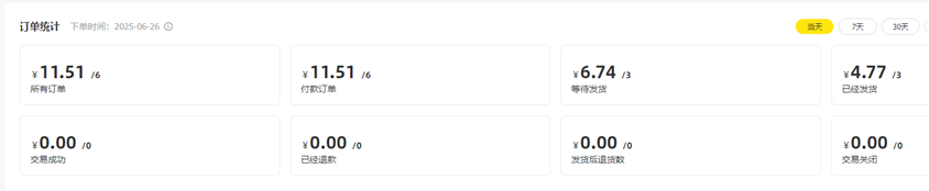 图片[25] 00后女同学在读研二课外2小时做这个60天赚了55295元？ 老秦