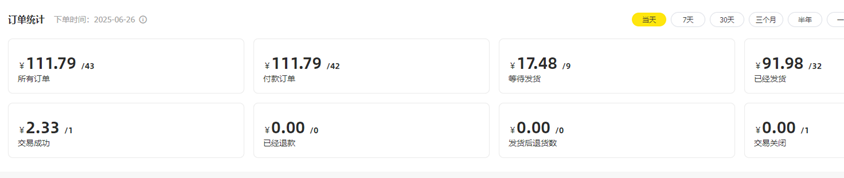 图片[26] 00后女同学在读研二课外2小时做这个60天赚了55295元？ 老秦