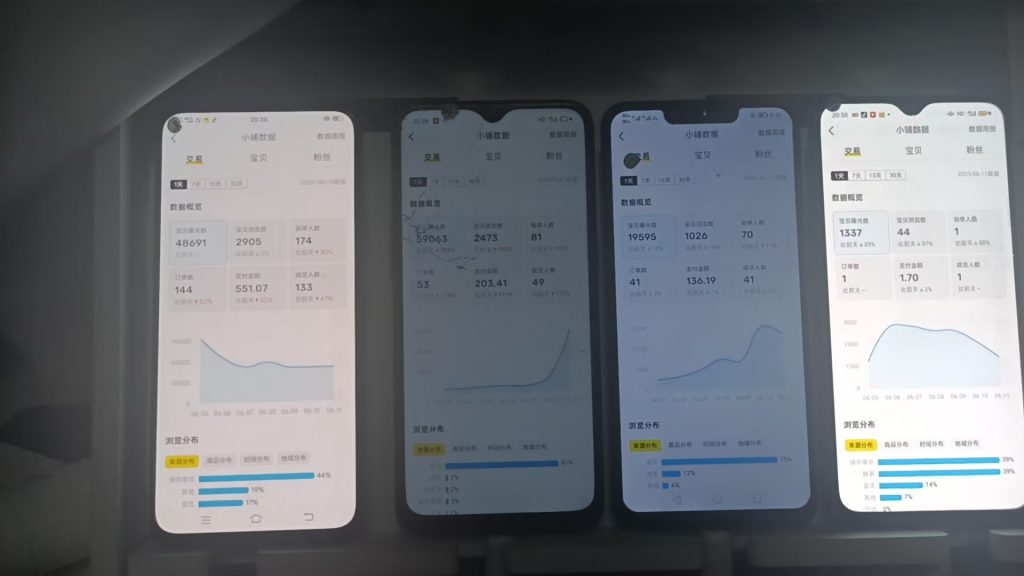 图片[58] 我妹15岁都能做！”05年小伙分享20天副业增收6000+全记录 老秦
