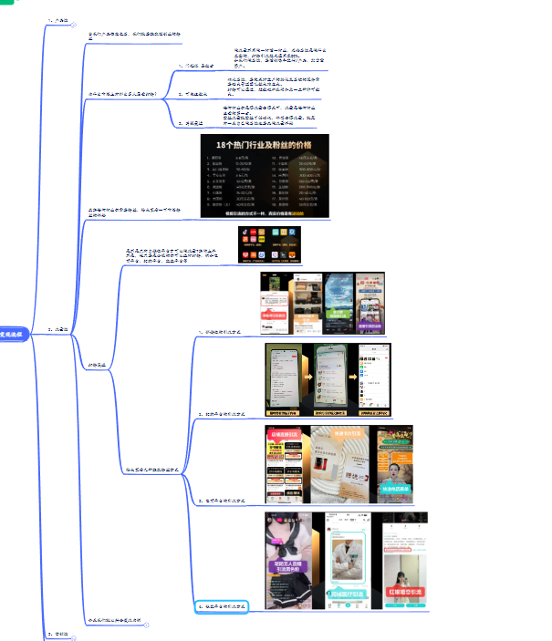 图片[4] 普通人用AI写小说，月轻松多搞20346元？附带收徒全流程 老秦