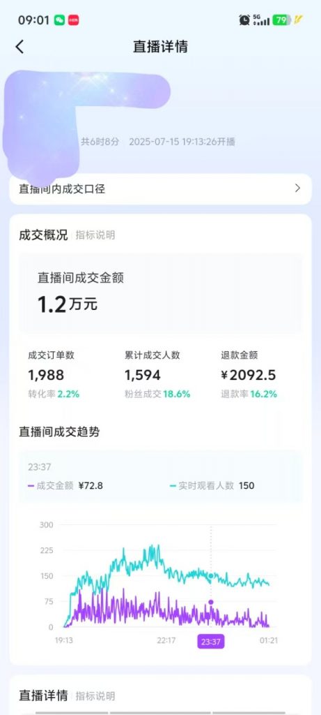 图片[23] 吉林35岁宝妈每天1小时，30天狂赚1.5万！揭秘K计划暴利玩法 老秦