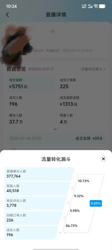 图片[42] 大三学生12天搞了3584元？赚钱就是抄作业，抄着抄着你就是答案！ 老秦