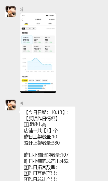 图片[10] 实战一线439天，为什么别人做虚拟资源能躺赚？这3个选品原则和2个避坑点太关键了 老秦