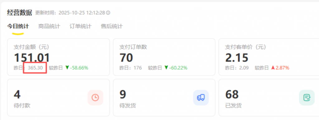 图片[11] 实战一线446天：近期规划了几件小事！ 老秦