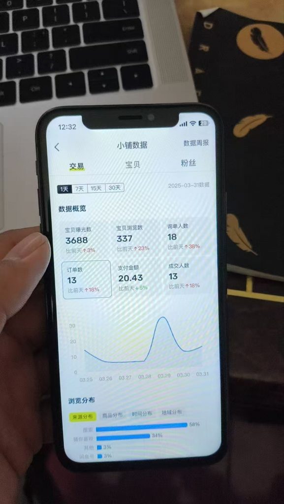 图片[22] 00后老师业余1小时操作这个15天实现100+？27天200+？ 老秦